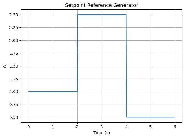 ../../_images/9b12265f39032519ef736b8b37e3e435dc52c4ad499cc13057b7ec37a258c88a.png